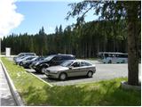 Rudno polje - Planina pod Mišelj vrhom